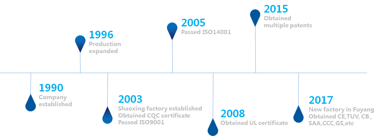 5c2daa097e344.png image.png