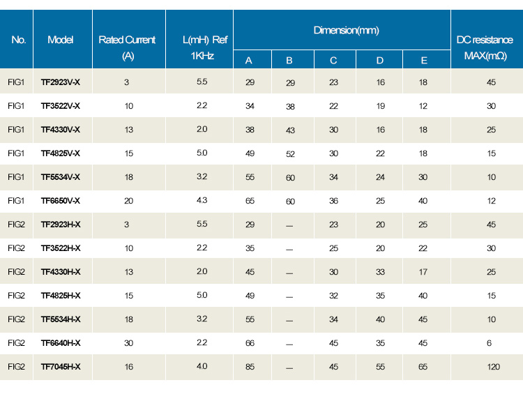 5c358d7eb612b.jpg 磁环-产品详情表-英文.jpg