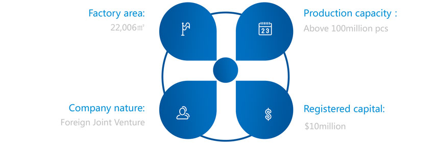 5c3beb75f2868.jpg production-capibitly.jpg
